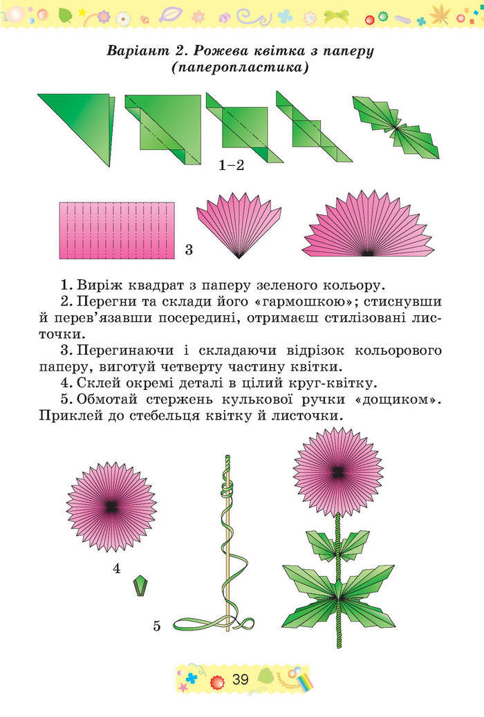 Підручник Трудове навчання 4 клас Веремійчик