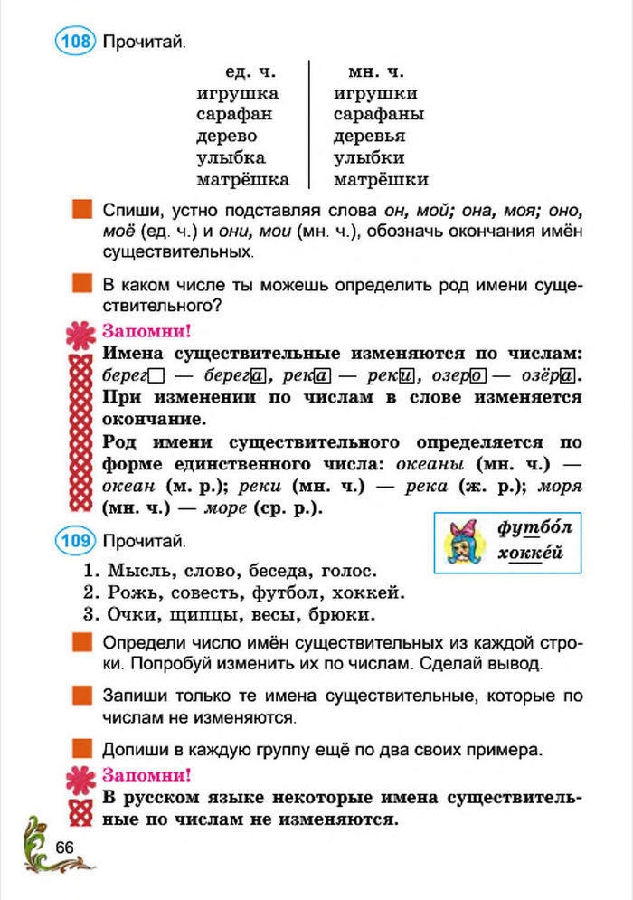 Русский язык 4 класс Сильнова 2015