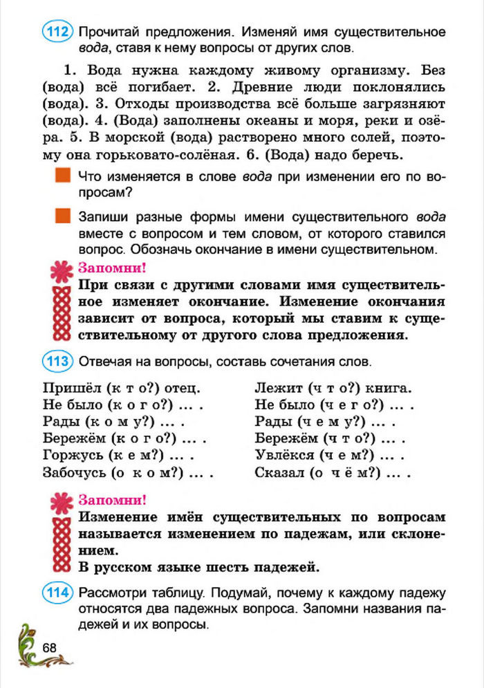 Русский язык 4 класс Сильнова 2015