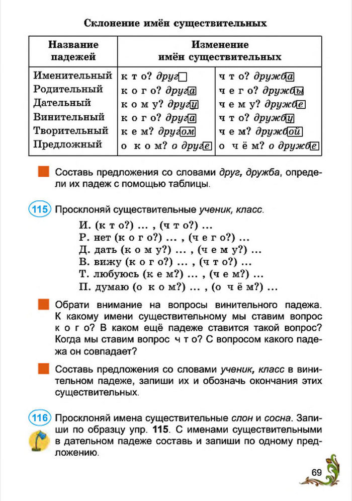 Русский язык 4 класс Сильнова 2015