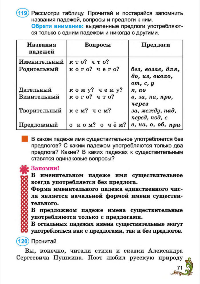Русский язык 4 класс Сильнова 2015