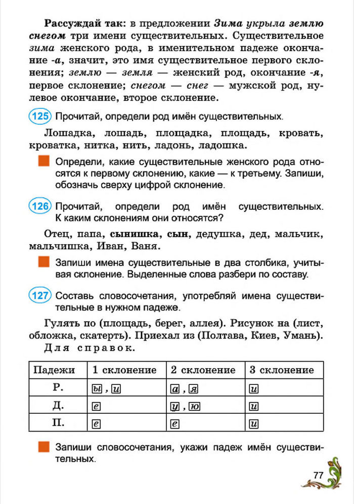 Русский язык 4 класс Сильнова 2015