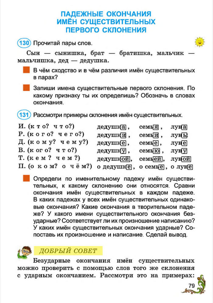 Русский язык 4 класс Сильнова 2015