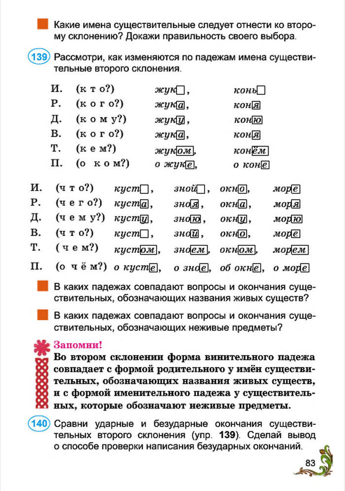 Русский язык 4 класс Сильнова 2015