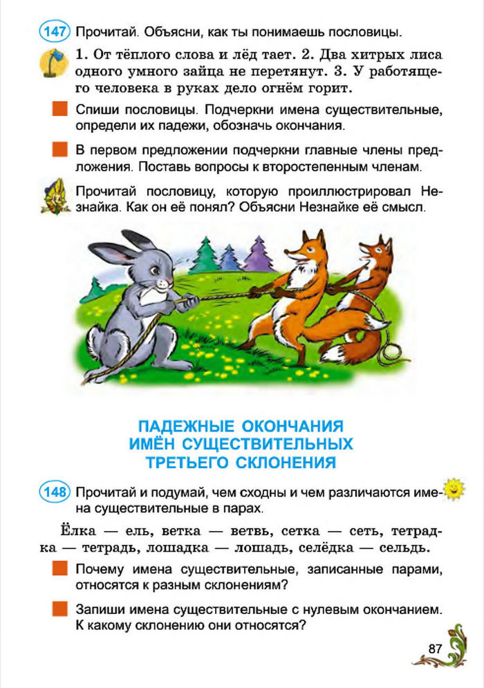 Русский язык 4 класс Сильнова 2015
