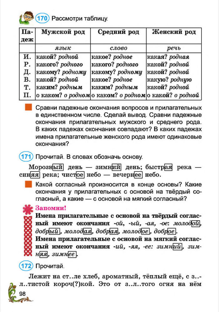 Русский язык 4 класс Сильнова 2015