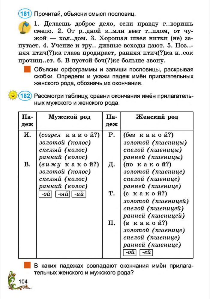 Русский язык 4 класс Сильнова 2015