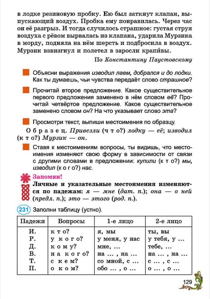 Русский язык 4 класс Сильнова 2015