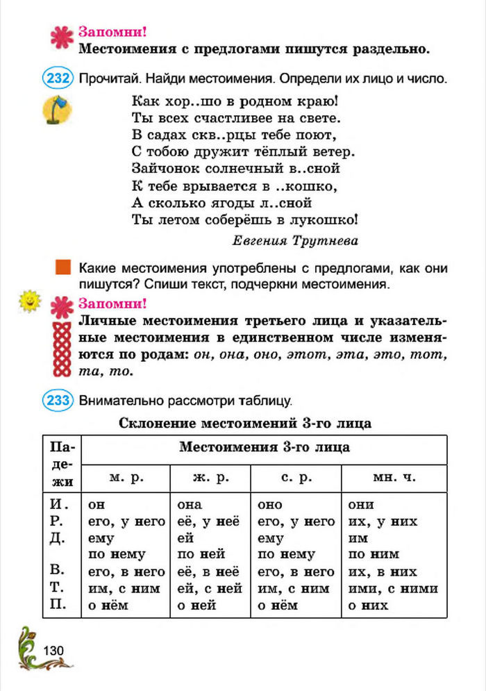 Русский язык 4 класс Сильнова 2015