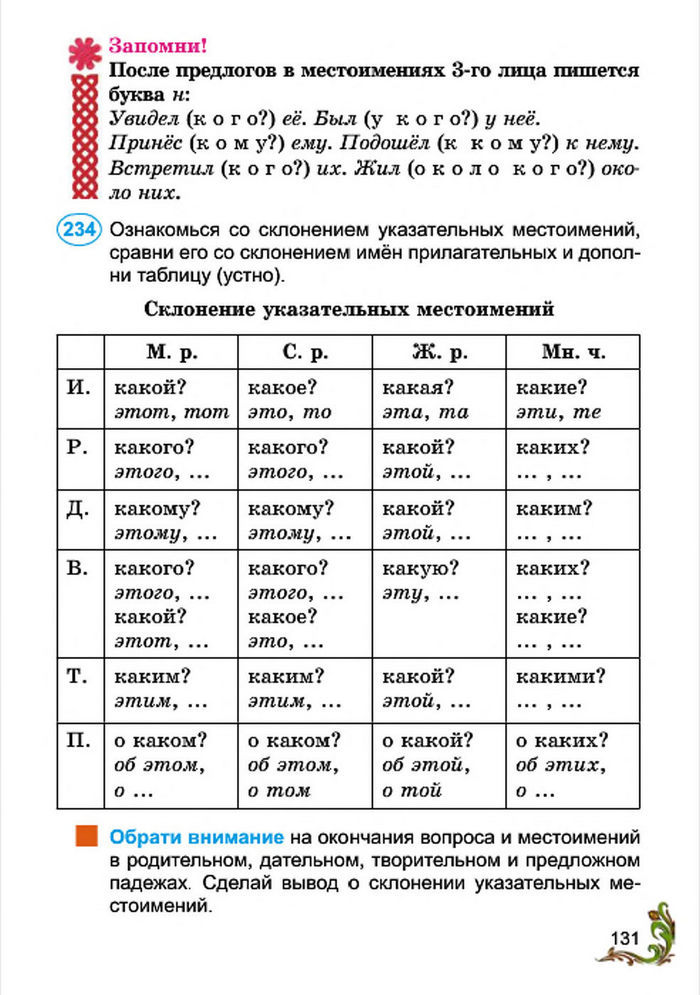 Русский язык 4 класс Сильнова 2015