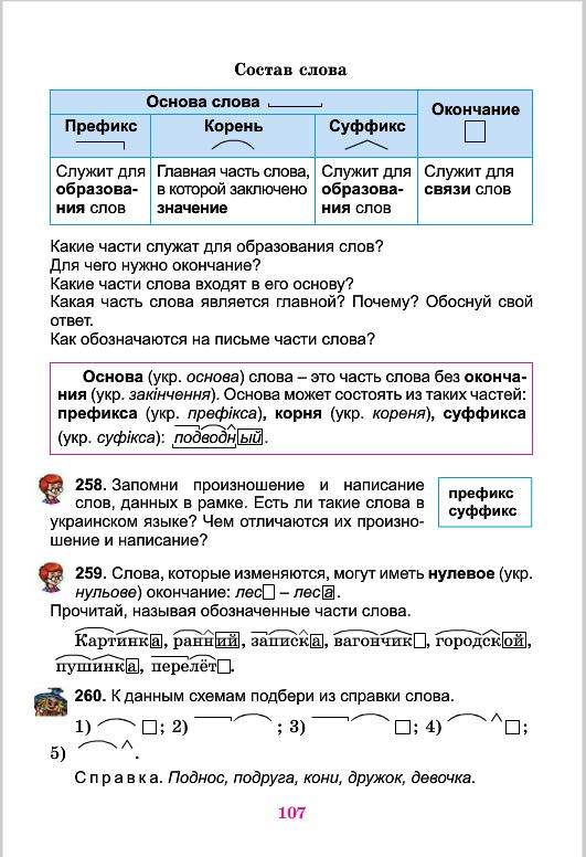 Русский язык 4 класс Самонова 2015