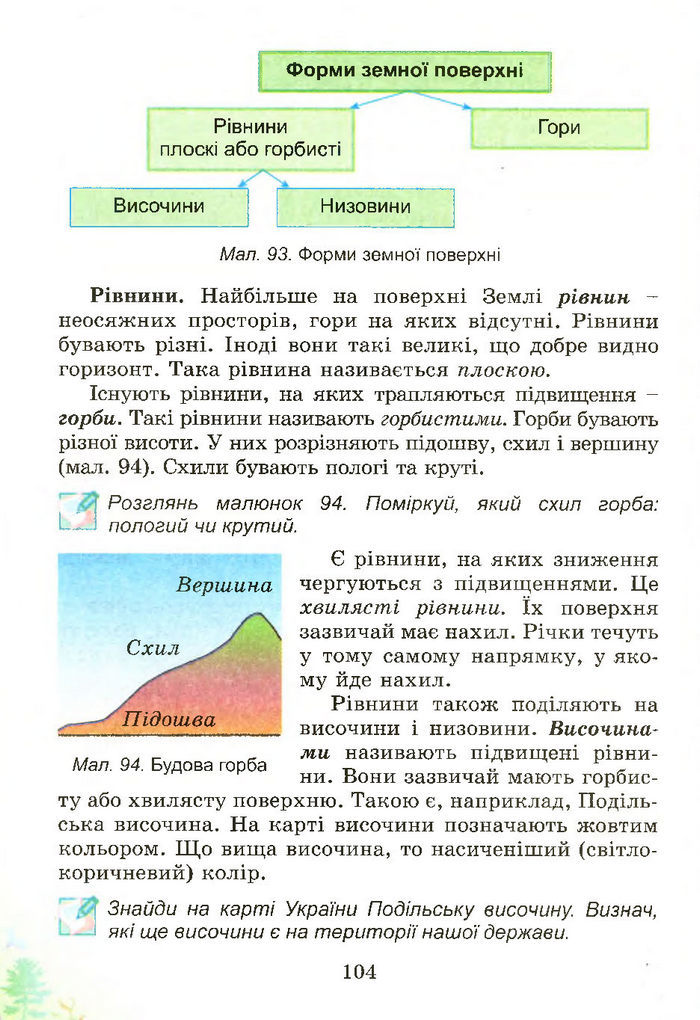 Природознавство 4 клас Гільберг 2015 (Укр.)