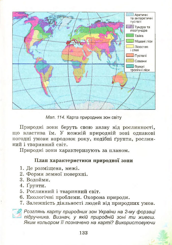 Природознавство 4 клас Гільберг 2015 (Укр.)