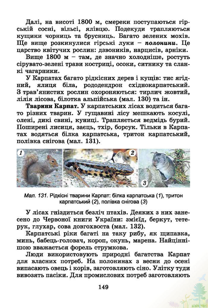 Природознавство 4 клас Гільберг 2015 (Укр.)