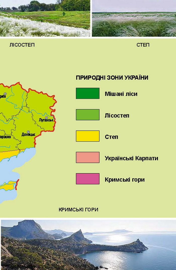 Природознавство 4 клас Гільберг 2015 (Укр.)