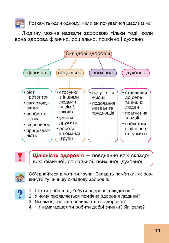 Підручник Основи здоров’я 4 клас Кікінежді