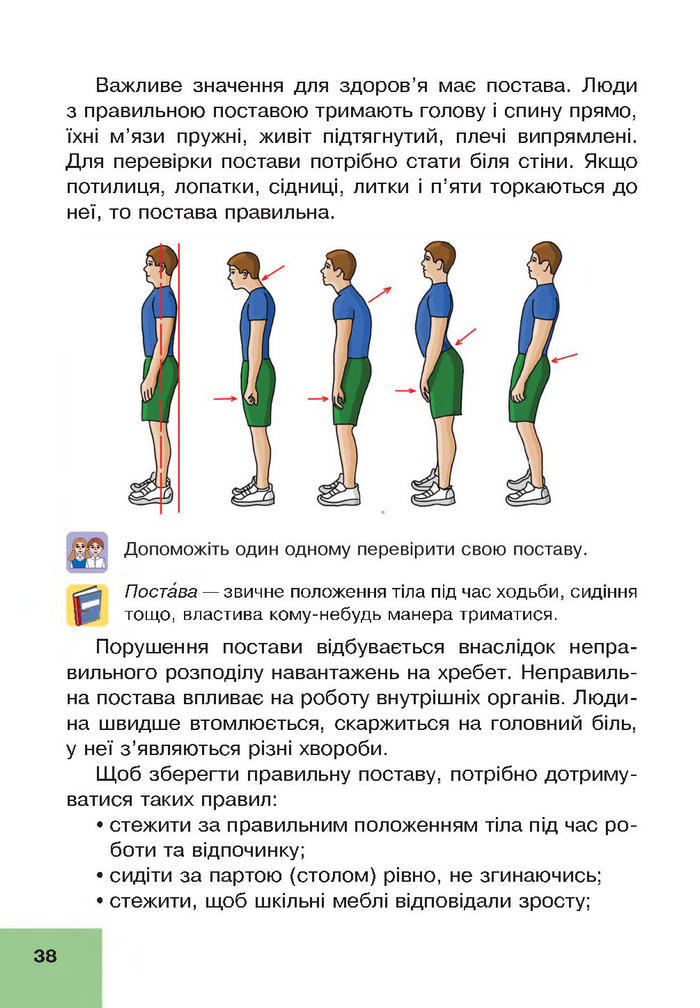 Підручник Основи здоров’я 4 клас Кікінежді