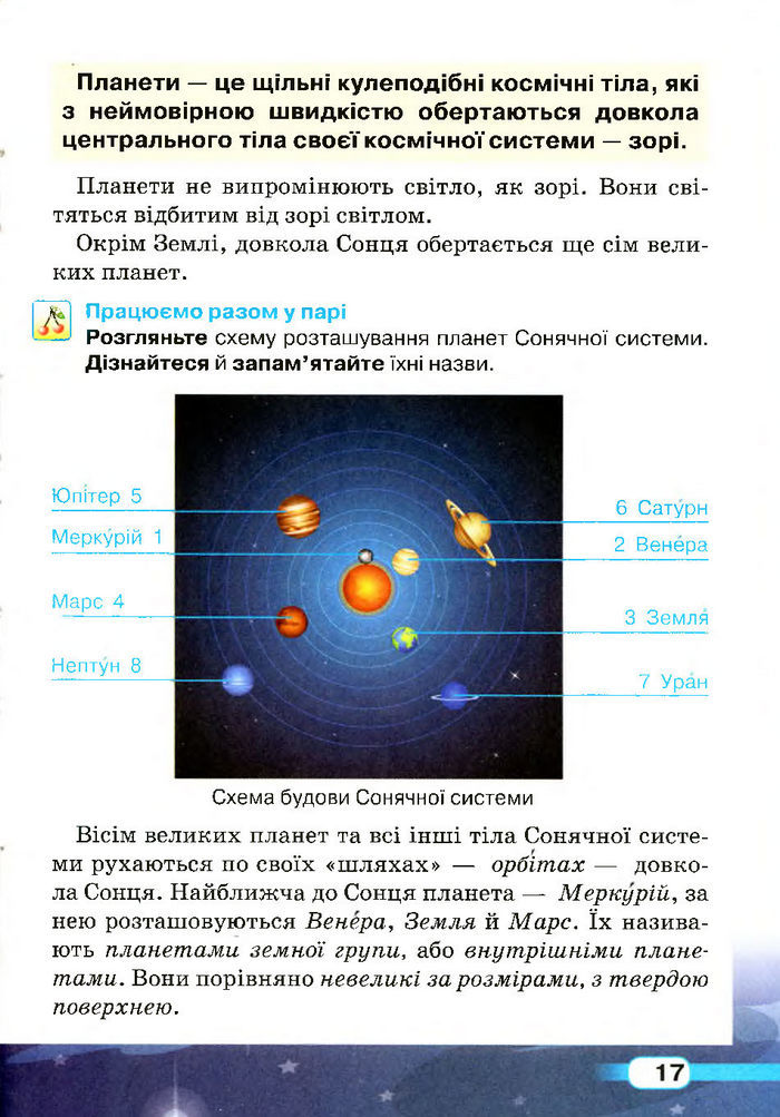 Природознавство 4 клас Грущинська (Укр.)