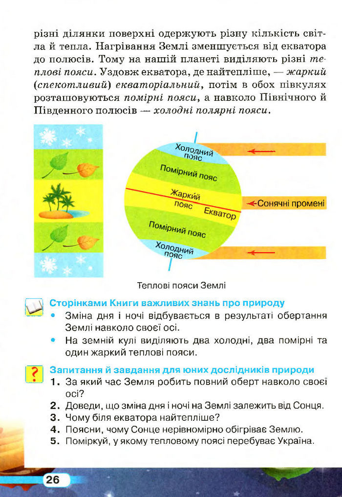 Природознавство 4 клас Грущинська (Укр.)