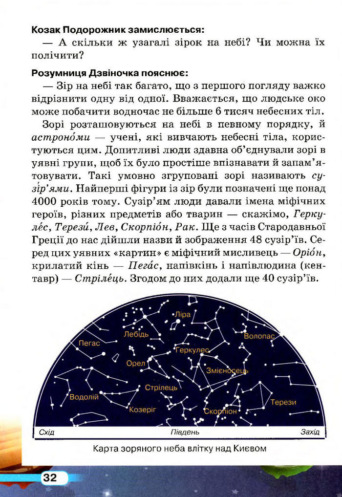 Природознавство 4 клас Грущинська (Укр.)