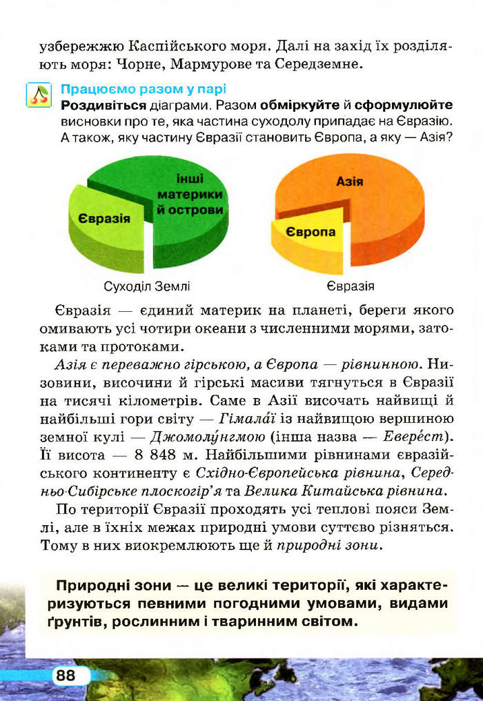 Природознавство 4 клас Грущинська (Укр.)