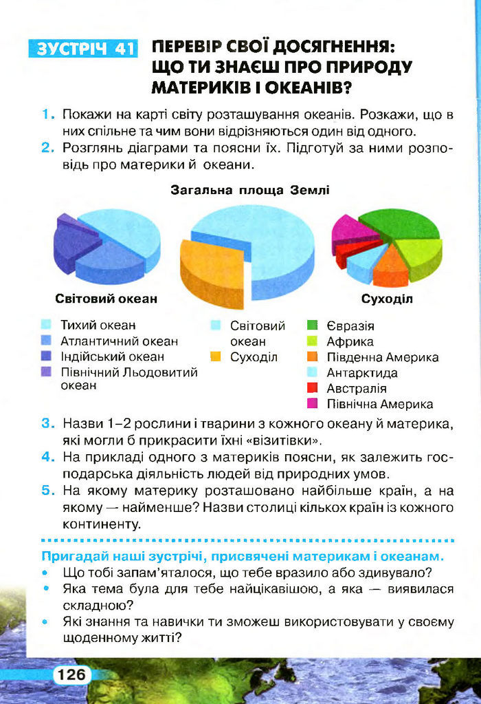 Природознавство 4 клас Грущинська (Укр.)