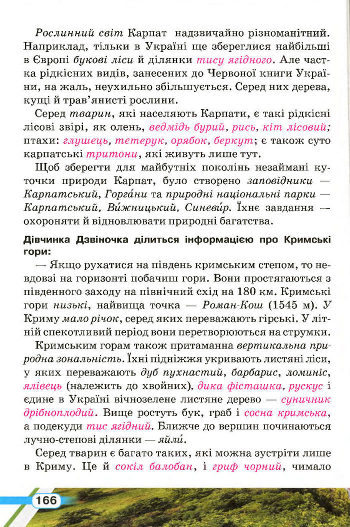 Природознавство 4 клас Грущинська (Укр.)