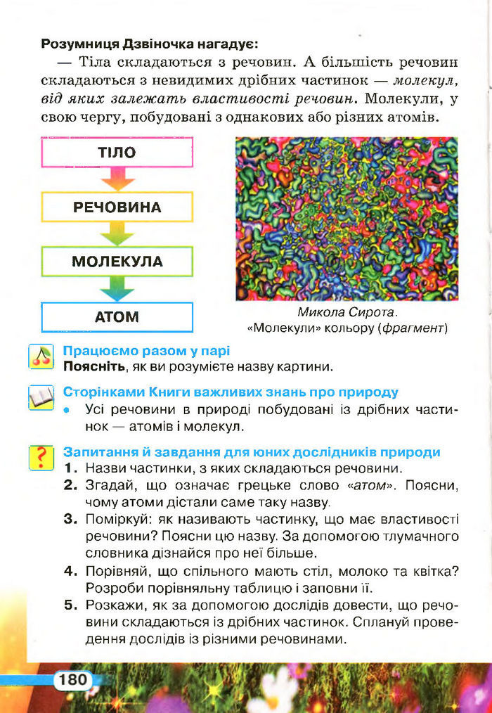 Природознавство 4 клас Грущинська (Укр.)