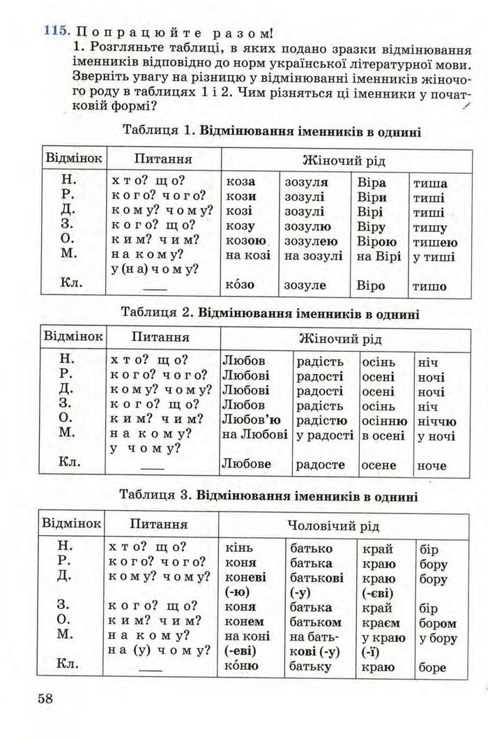 Рідна мова 4 клас Вашуленко. Частина 1