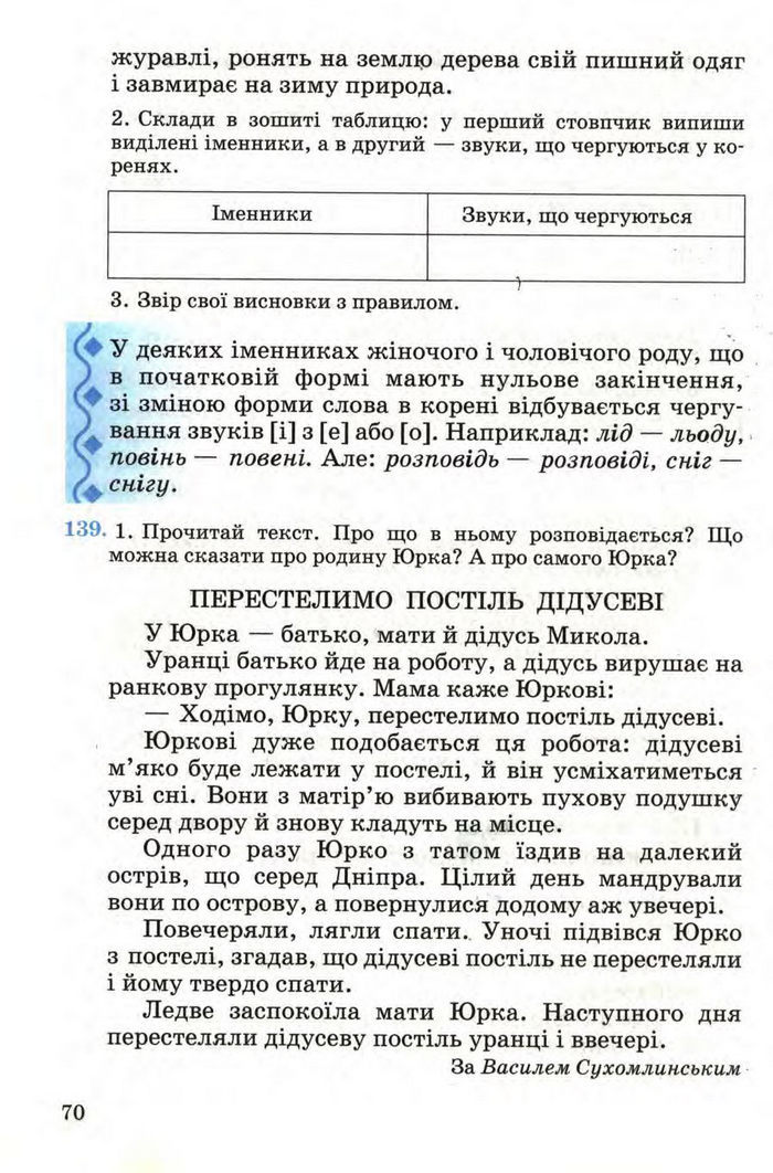Рідна мова 4 клас Вашуленко. Частина 1