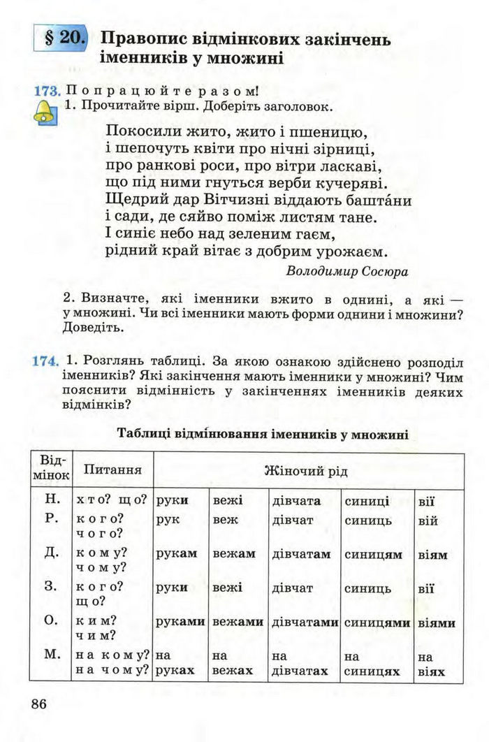 Рідна мова 4 клас Вашуленко. Частина 1