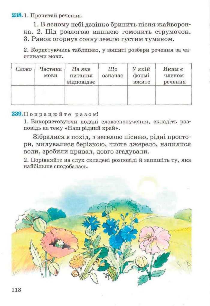 Рідна мова 4 клас Вашуленко. Частина 2 