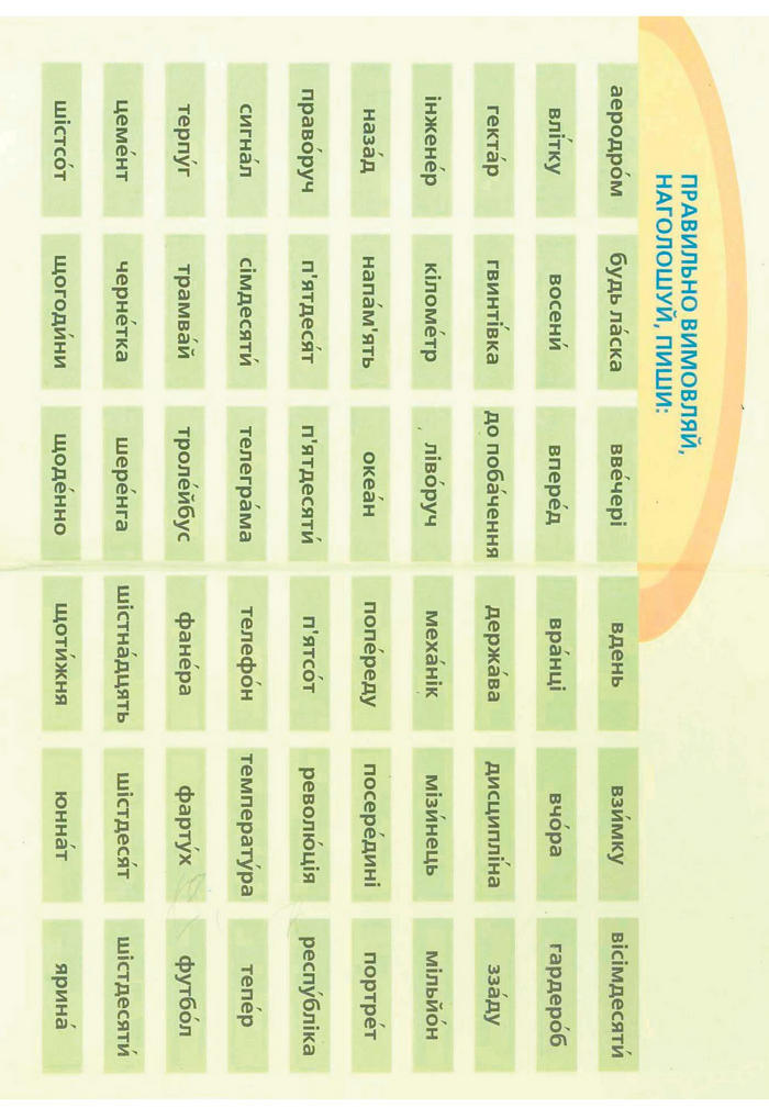 Рідна мова 4 клас Вашуленко. Частина 2 