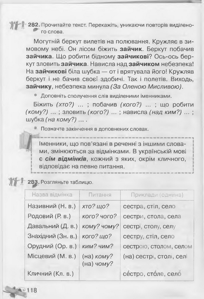 Українська мова 3 клас Захарійчук