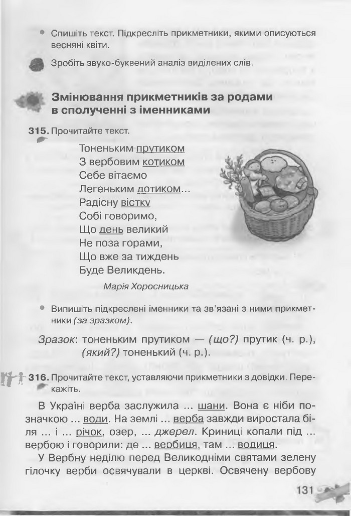 Українська мова 3 клас Захарійчук