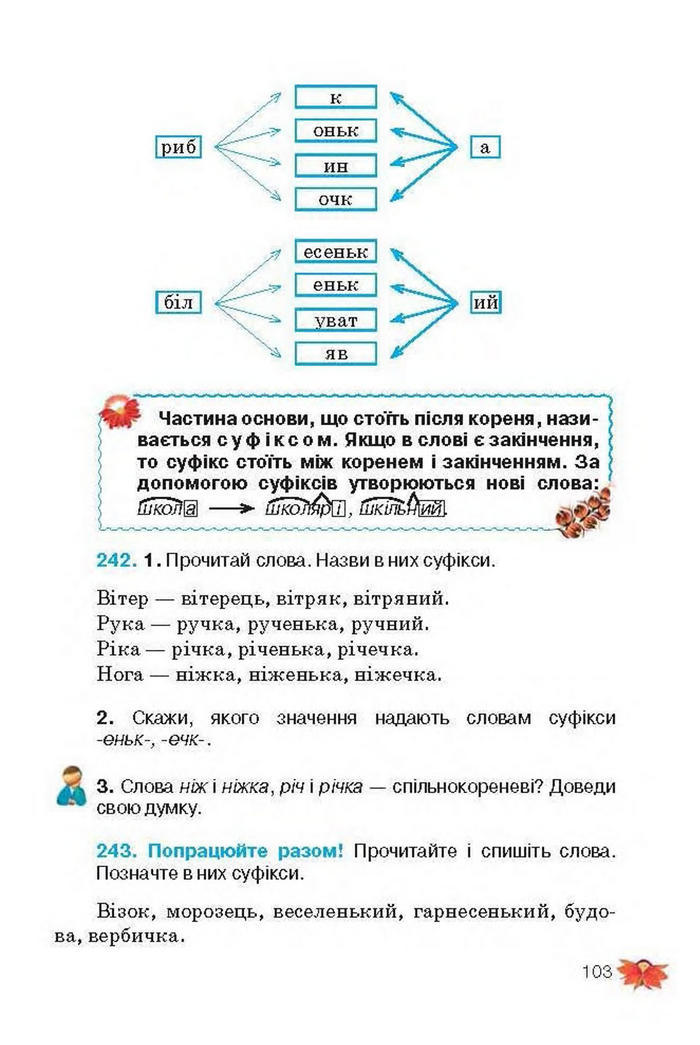 Підручник Українська мова 3 клас Вашуленко