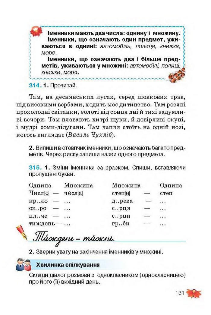 Підручник Українська мова 3 клас Вашуленко
