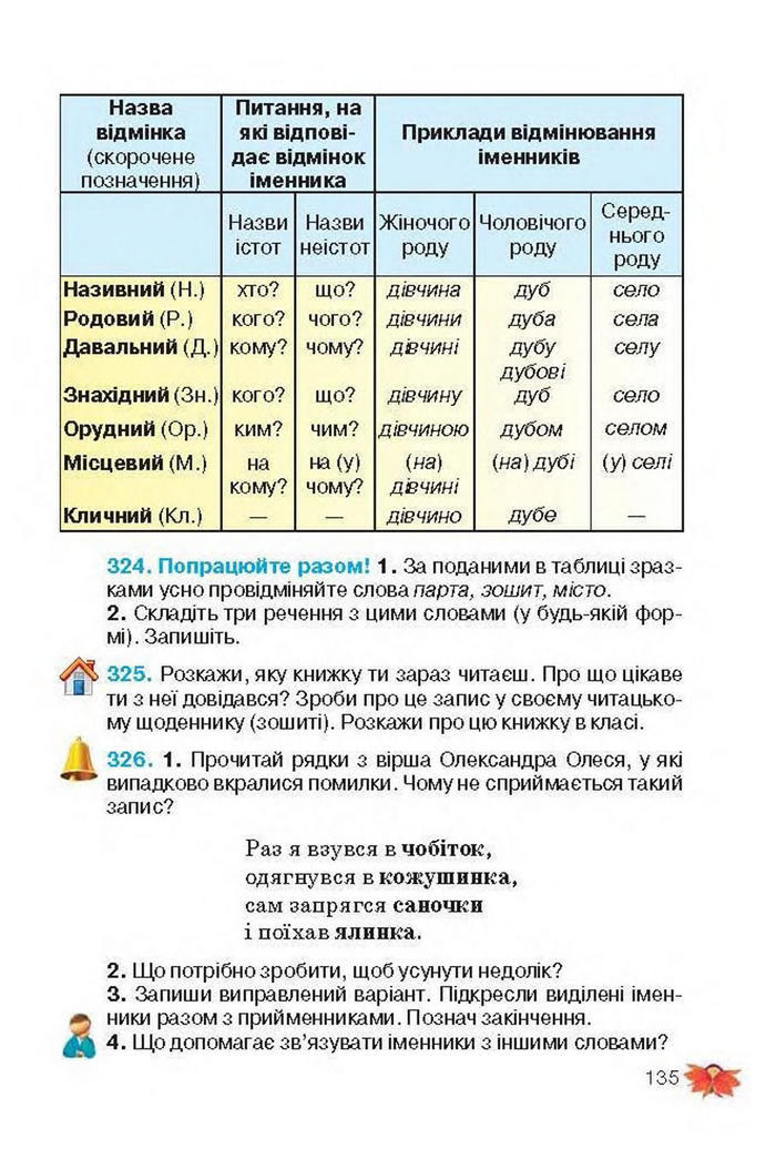 Підручник Українська мова 3 клас Вашуленко