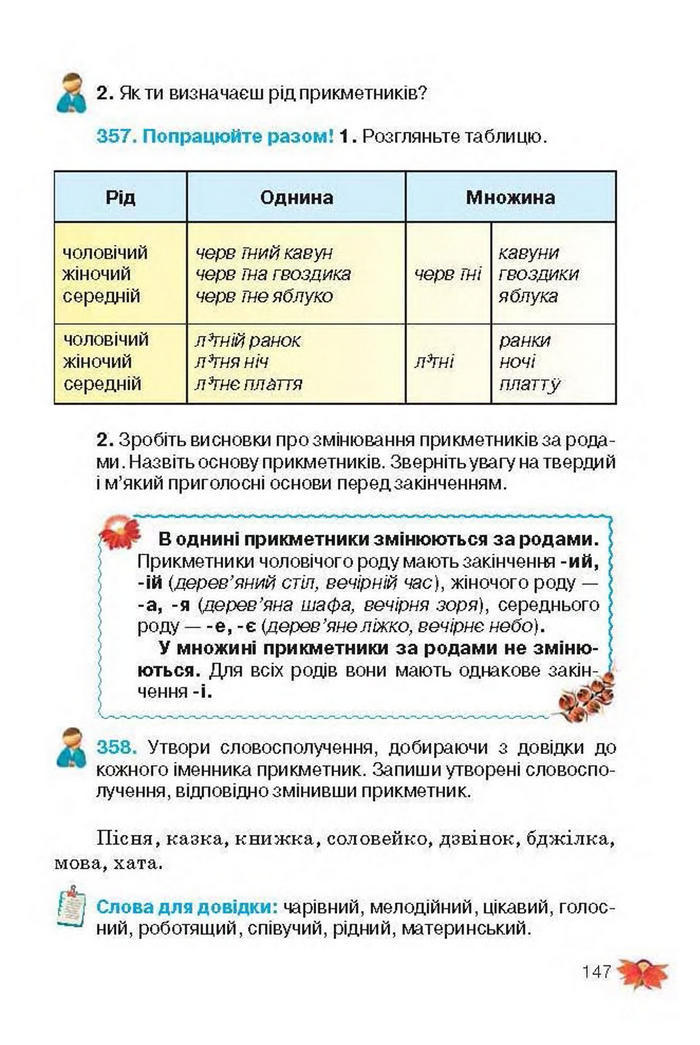 Підручник Українська мова 3 клас Вашуленко
