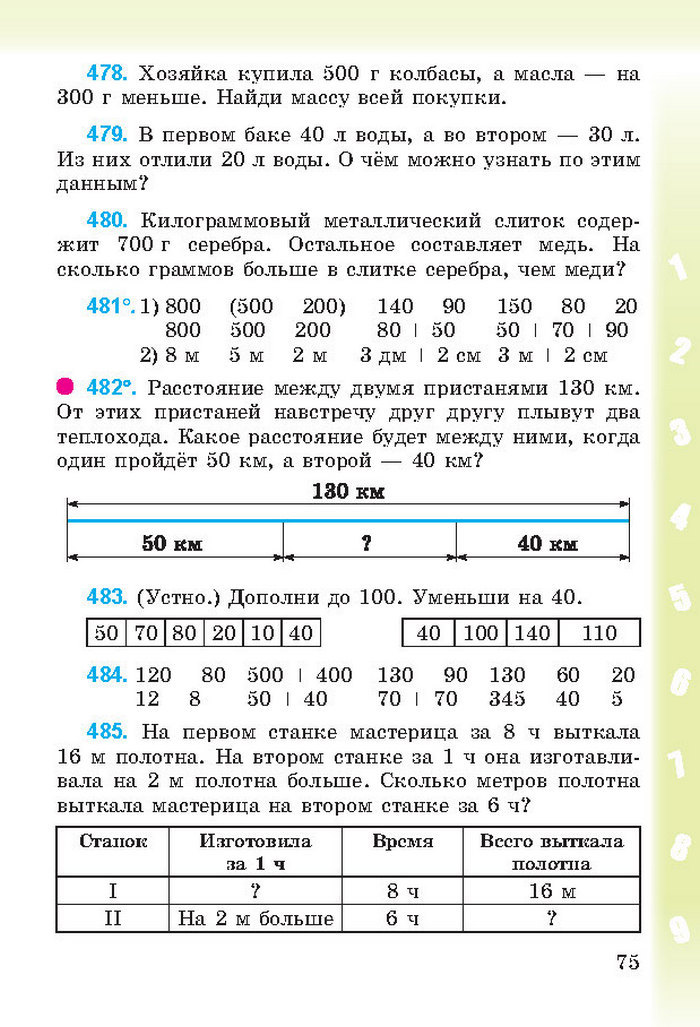 Математика 3 класс Богданович (Рус.)