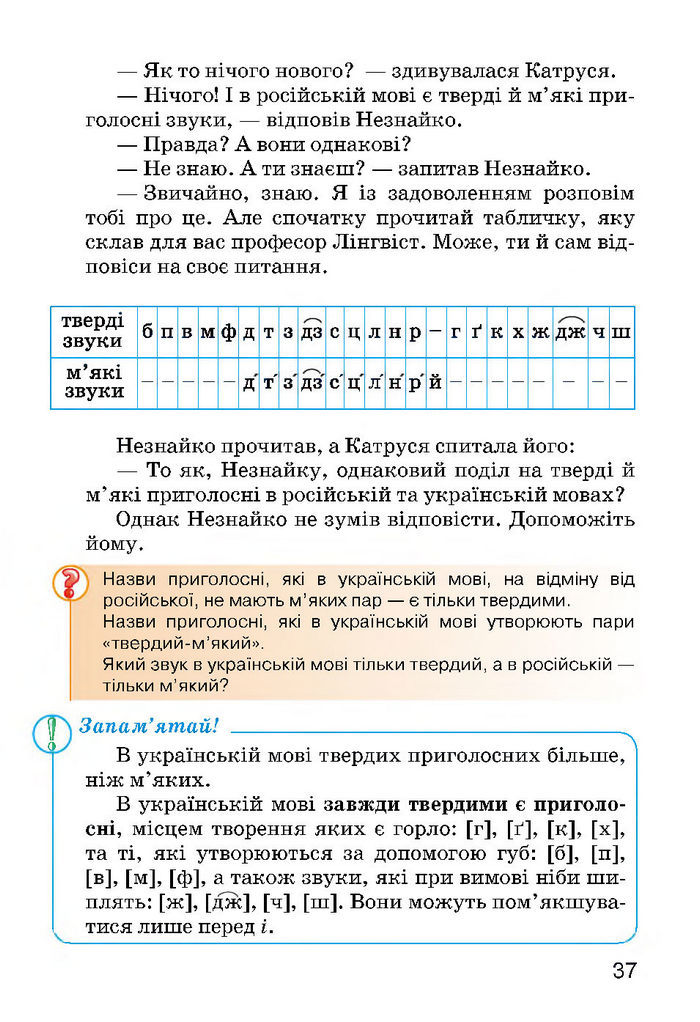 Українська мова 3 класс Хорошковська