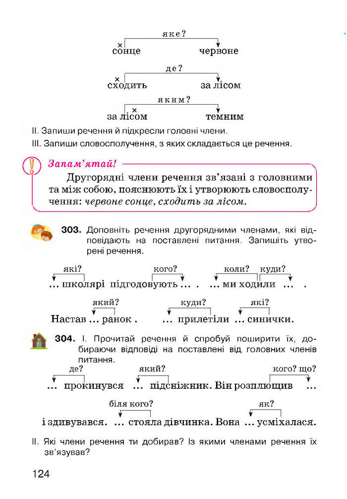 Українська мова 3 класс Хорошковська