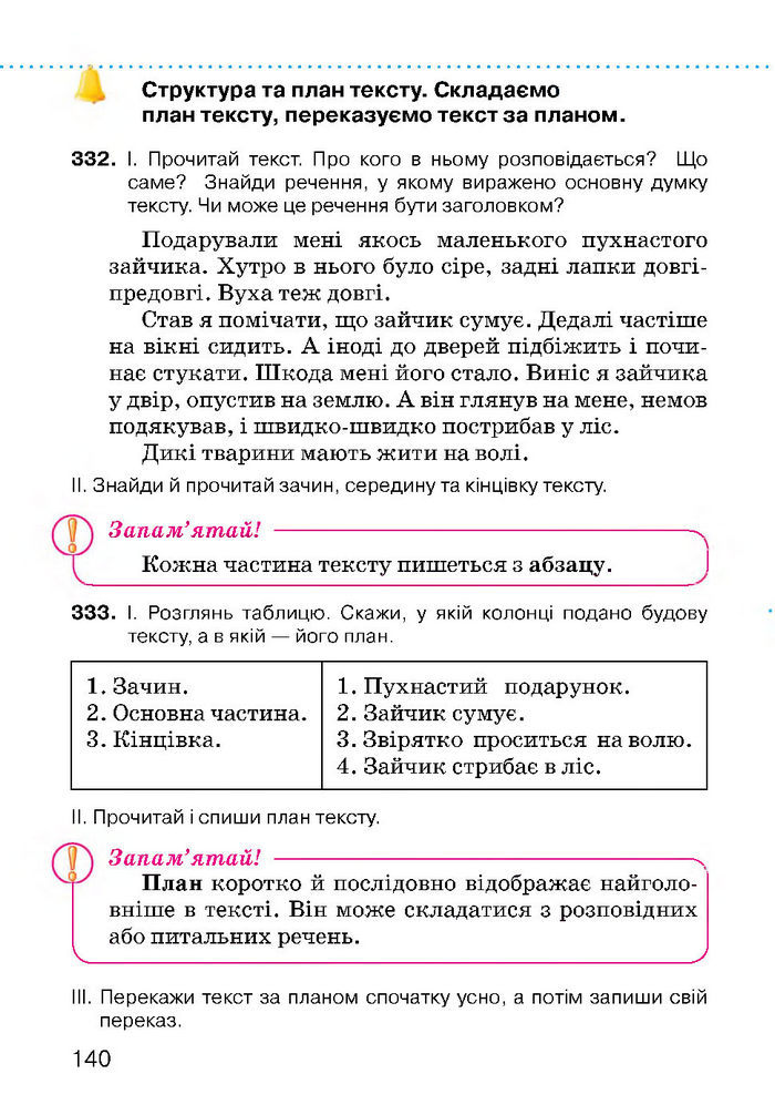 Українська мова 3 класс Хорошковська