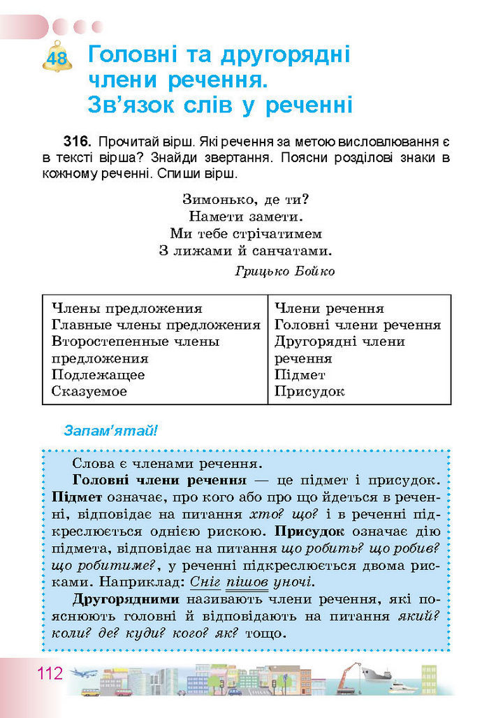 Українська мова 3 класс Гавриш