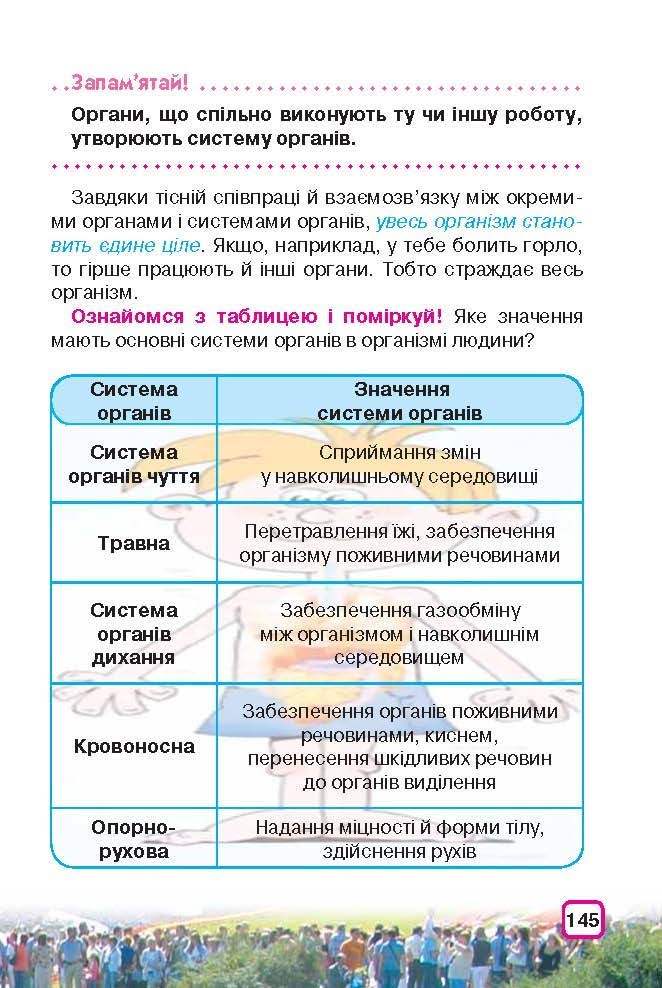 Природознавство 3 клас Грущинська (Укр.)