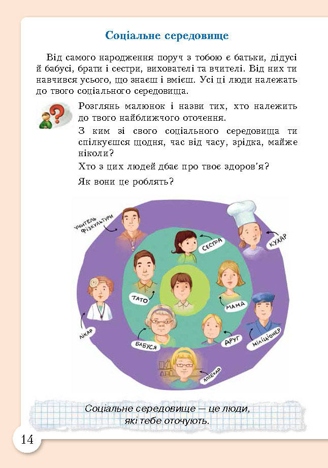 Основи здоров’я 3 клас Бех (Укр.)