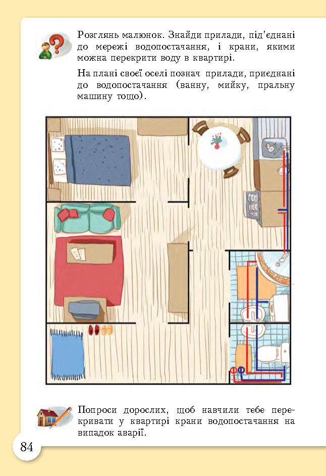 Основи здоров’я 3 клас Бех (Укр.)