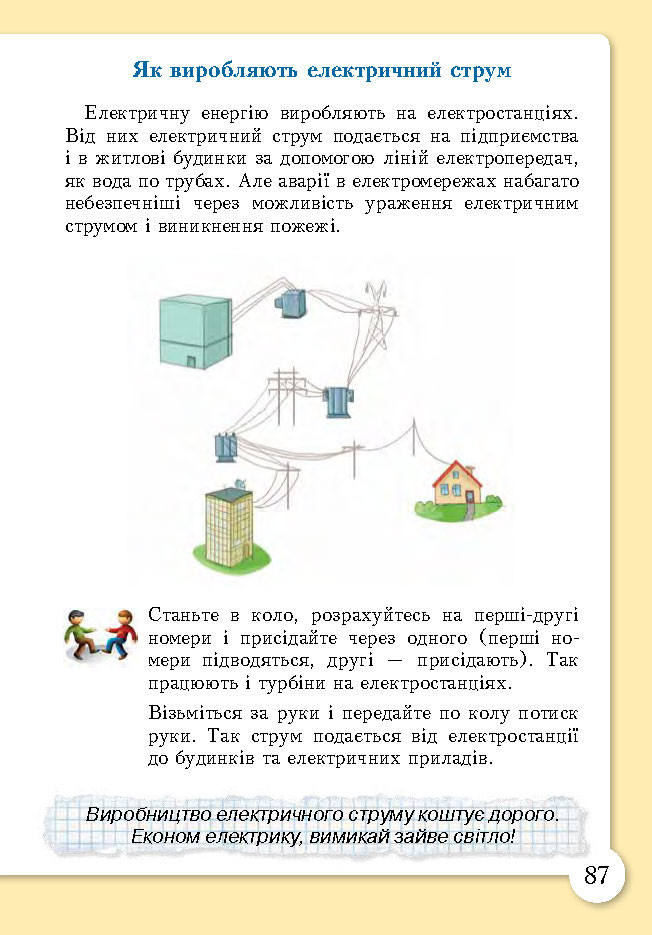 Основи здоров’я 3 клас Бех (Укр.)