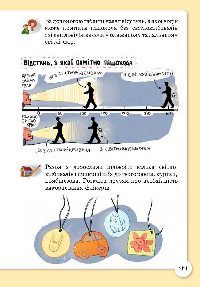 Основи здоров’я 3 клас Бех (Укр.)