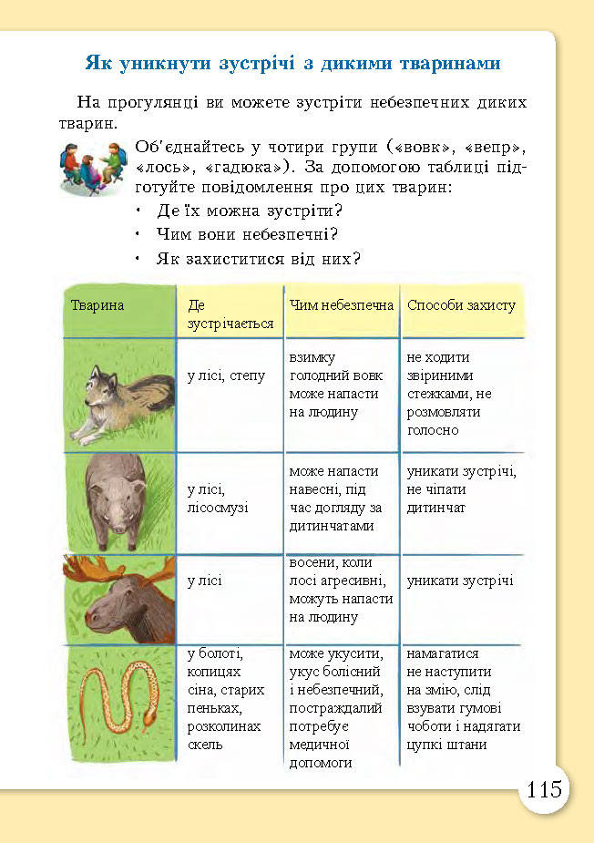 Основи здоров’я 3 клас Бех (Укр.)